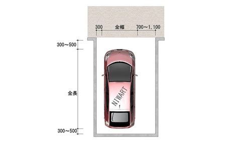 車庫 面積|【ガレージ寸法】 駐車スペースに必要な広さとは？